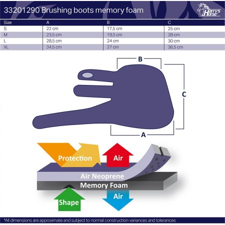Protectores "MEMORY FOAM" de HARRY'S HORSE