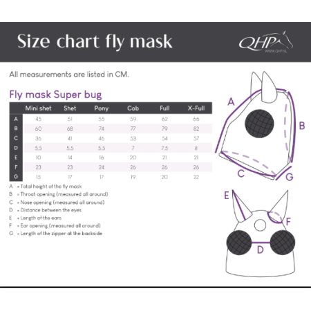 Máscara anti-moscas "SUPER BUG COLLECTION" de QHP