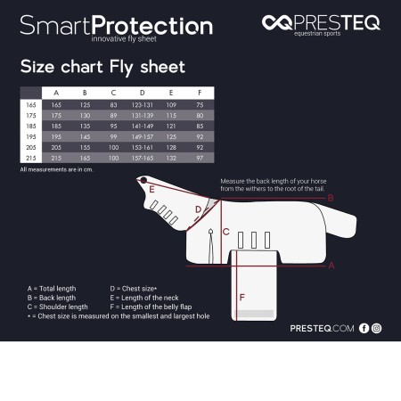 Manta anti-moscas "SMART PROTECTION" de PRESTEQ