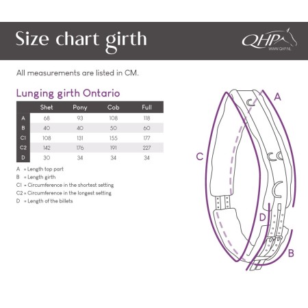 Comprar Cinchuelo Ontario de QHP Online