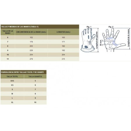 Guantes equitación Elt Allrounder