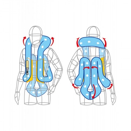 Chaleco Airbag MLV-CM/MLV-CL de Hit-Air