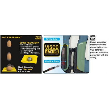 Chaleco Airbag MLV-CM/MLV-CL de Hit-Air