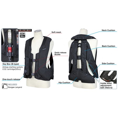 Chaleco Airbag MLV-CM/MLV-CL de Hit-Air