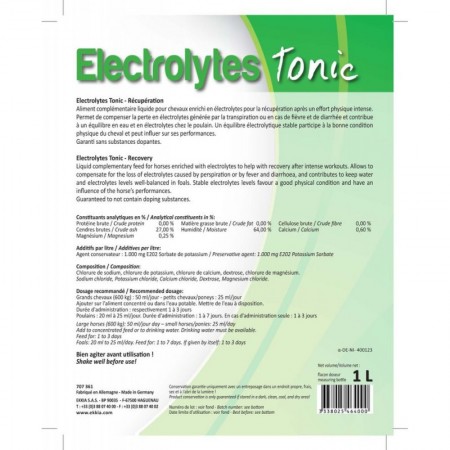 Electrolitos "TONIC" de HIPPOTONIC