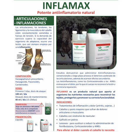Inflamax Antiinflamatorio Natural para Caballos