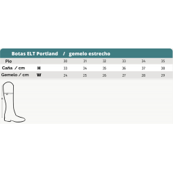 Botas de Equitación de Cuero Sintético Portland para Niños de ELT 2