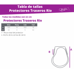 Protectores Delanteros de Trabajo Rio de QHP 2