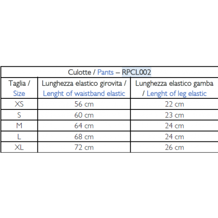 Culotte de Gel para la práctica de Equitación y otros deportes