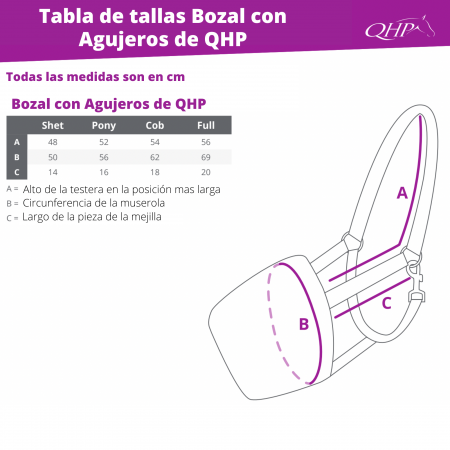 Bozal con Agujeros de QHP