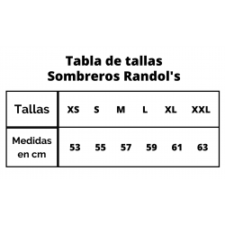 Sombrero "Suède Huilé" de Randol's 2