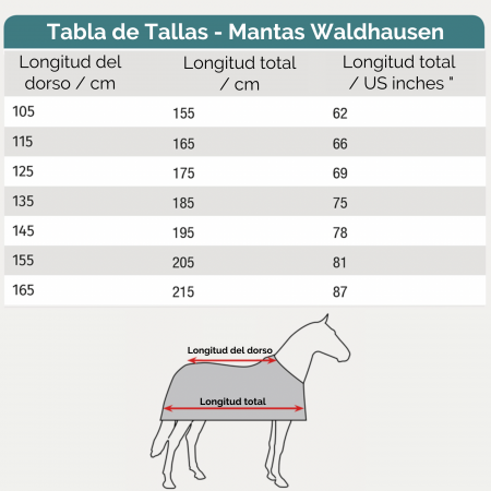 Manta de Transporte "Exclusive" 50gr de Waldhausen