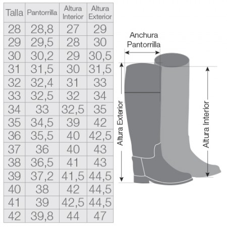 Botas caucho equitación Flambo