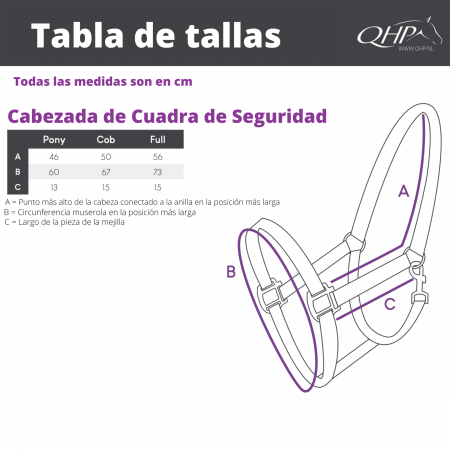 Cabezada de Cuadra de Seguridad de QHP