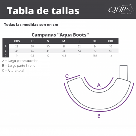 Campanas "AQUA BOOTS" de QHP