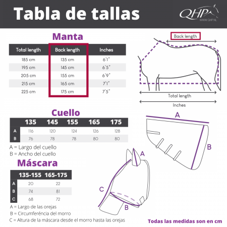 Manta Anti-moscas con Cuello y Máscara "BIG NECK" de QHP