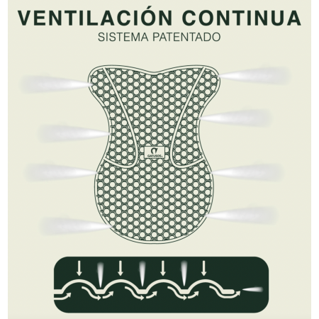 Salvacruz "DRAIN CUÑA" de GATUSOS