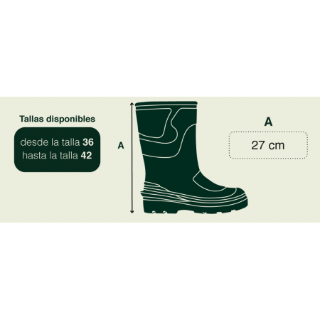 Botas para Establo MONTANA de Gatusos
