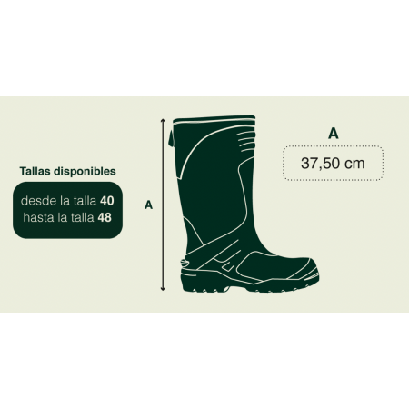 Botas para Establo EXPLORER de Gatusos