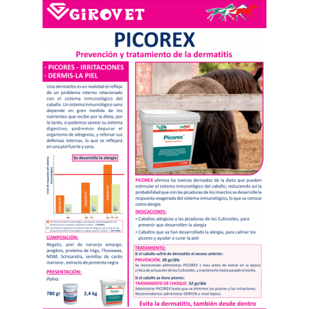 Picorex, picores e irritaciones Caballo de Nutrilabs