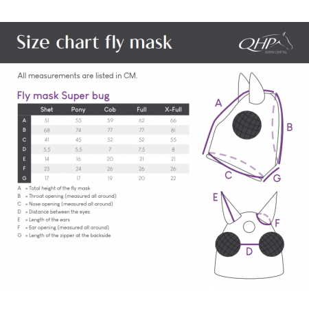 Máscara Antimoscas "SUPER BUG" de QHP