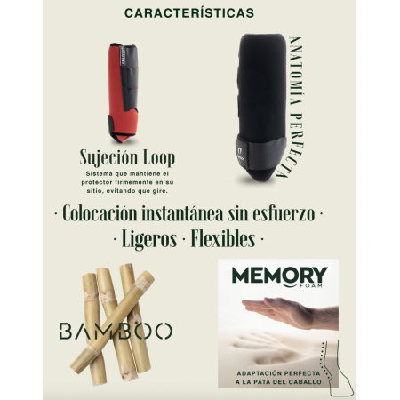 Conjunto de Protectores Delanteros + Traseros LOOP BREATHES de Gatusos
