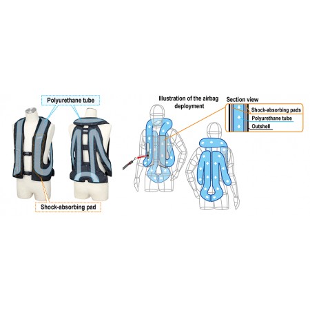 Chaleco Airbag MLV3-H de HIT-AIR
