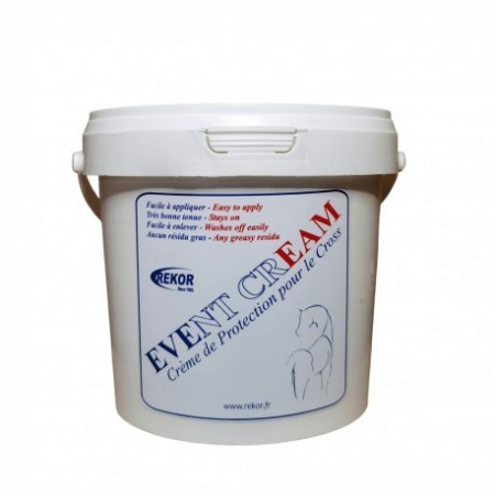 Crema de protección de miembros...