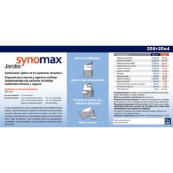 Jarabe para las articulaciones "SYNOMAX" para Perros 275ml de EQUINOX 2