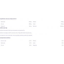Apple Lytes® Pasta electrolitos 30 ml (2 x 15 ml)  2