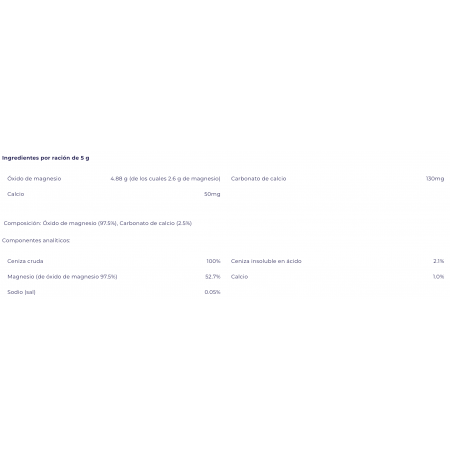 MAGNITUDE™ Magnesio para Calmar al Caballo