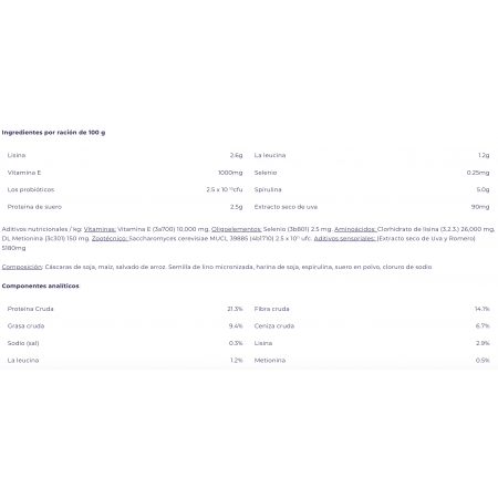 More Muscle Pellets 3kg de Equine America