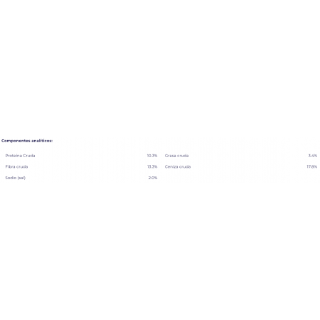 Pollen Eze Powder para Ponis y Caballos de Equine America