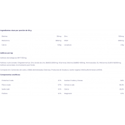 Biotin Xtra Powder de Equine America 2