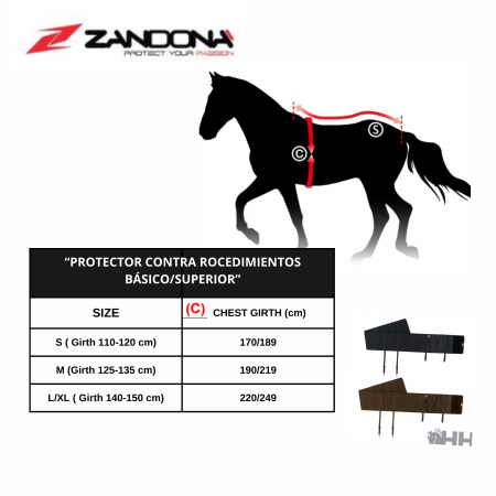 Banda Protectora Superior "CHAFE GUARD EVO" de ZANDONÀ