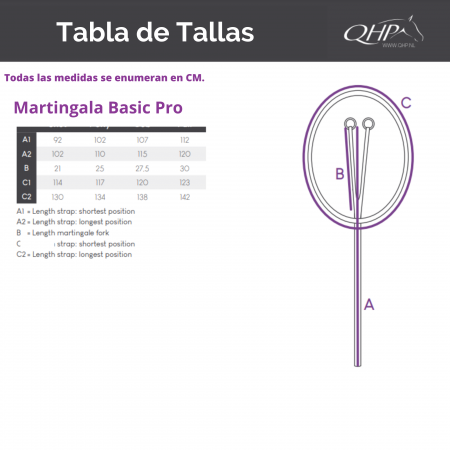 Tijerillas "Basic Pro" de QHP
