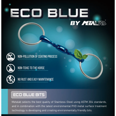 Filete de 2 Piezas "Eco Blue" de METALAB