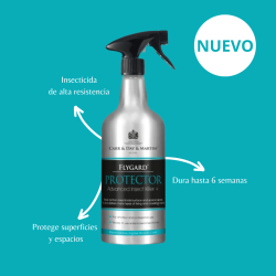 Insecticida protector...