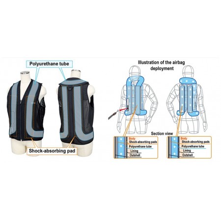Chaleco Airbag "FLEXFIT VH" de HIT-AIR