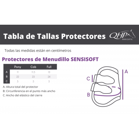 Protectores de Menudillo "SENSISOFT" de QHP